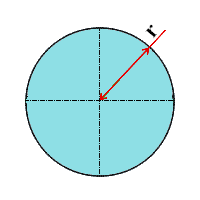 Calculeaza perimetrul unui cerc