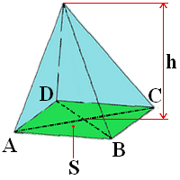 Calculeaza volumul unei piramide