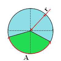 Calculeaza suprafata unui sector de cerc