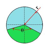 Calculeaza perimetrul unui sector de cerc