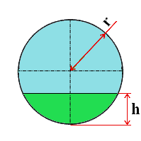 Calculeaza suprafata unui segment de cerc