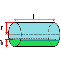 Calculeaza volumul unui segment de cilindru
