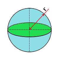 Calculeaza volumul unei sfere