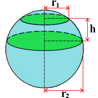 Calculeaza volumul stratului de sfera