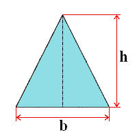 Calculeaza suprafata unui triunghi isoscel