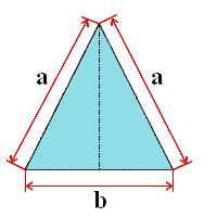 Calculeaza perimetrul unui triunghi isoscel